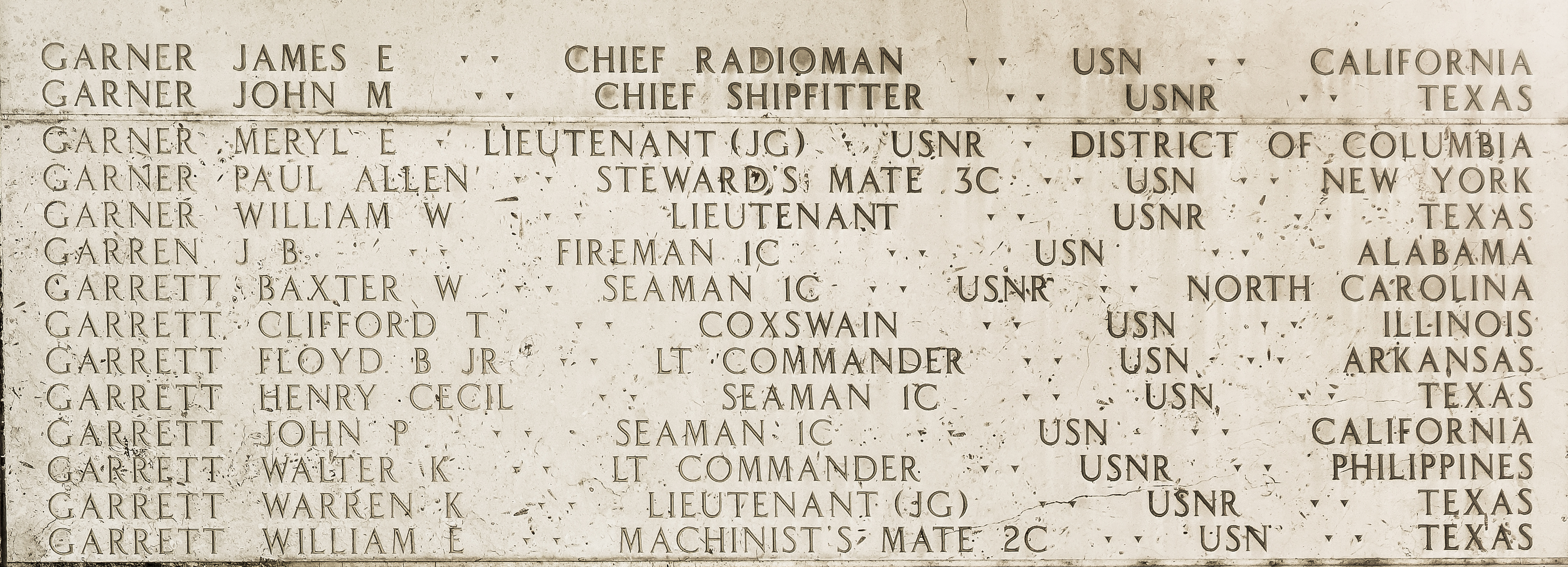 James E. Garner, Chief Radioman